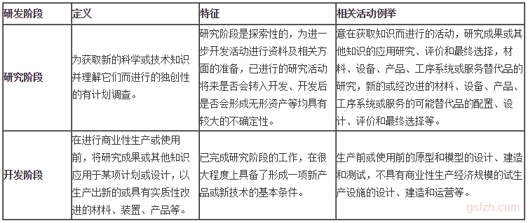 uploads/ueditor/2018-01-24/15167630927.png 3.png