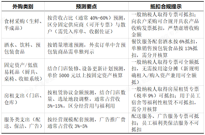 uploads/0128/176959300331810751.png 1.png