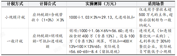 uploads/0128/176959302843892577.png 2.png