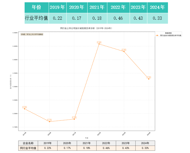 uploads/0130/176975677149391143.png 126c94ab53225faf1dc66e34deac80a0.png