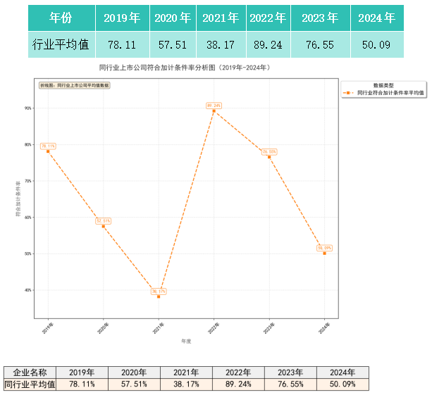 uploads/0130/176975675026938479.png 4097f0c214f75319b32f0e0074814819.png