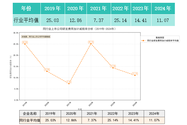 uploads/0130/1769756760144193037.png 1ca288cb1153bece5d13cac60ae8f0d9.png