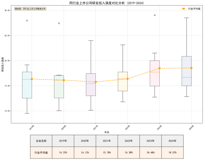 uploads/0323/17742515272308567.png image.png