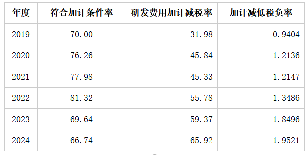 uploads/0323/177425158481490532.png image.png