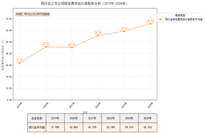 uploads/0323/177425161060001754.png image.png