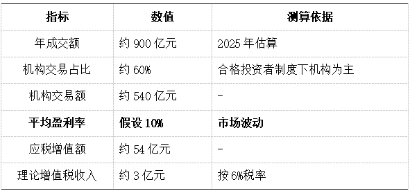 uploads/0323/1774255432195827721.png image.png