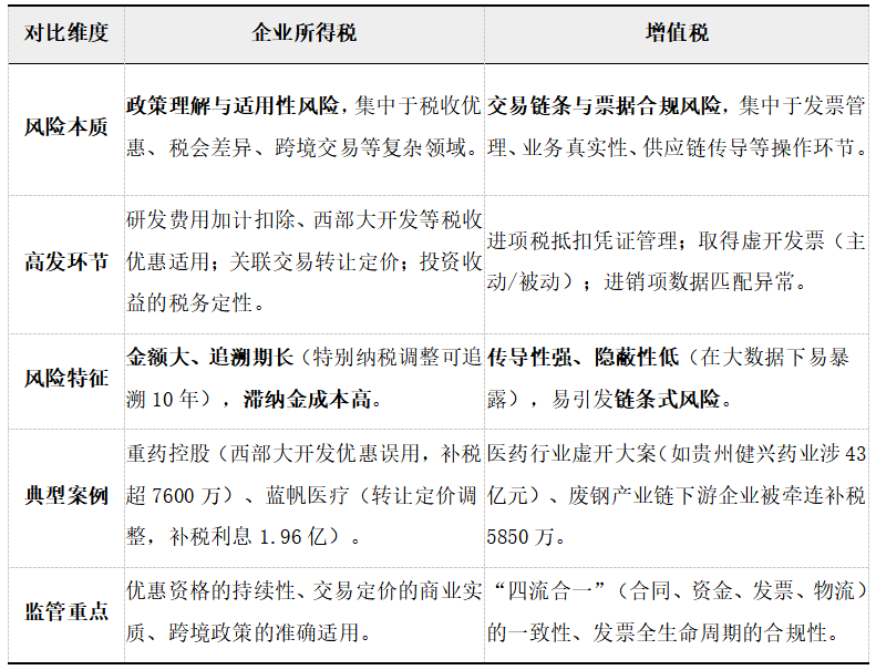 uploads/0330/1774864486204167174.png 2.png