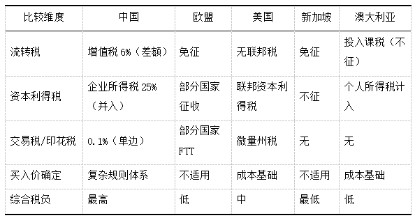 uploads/0330/177486545284186858.png 3.png