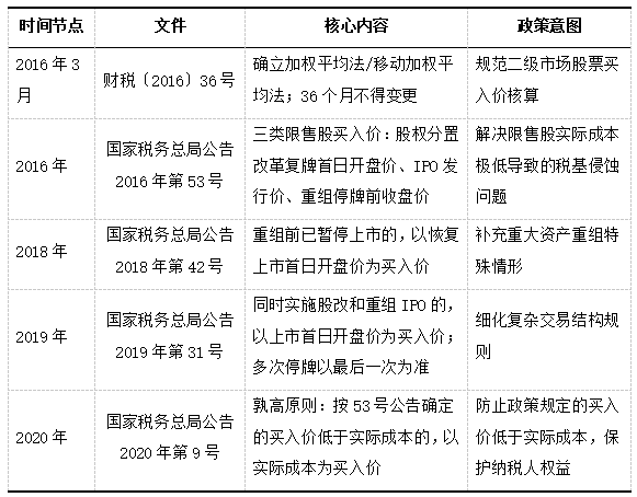 uploads/0330/177486612426785754.png 4.png