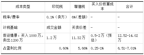 uploads/0330/1774866164145798271.png 6.png