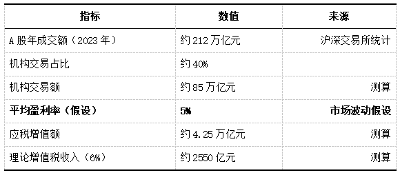 uploads/0330/177486622887560547.png 8.png