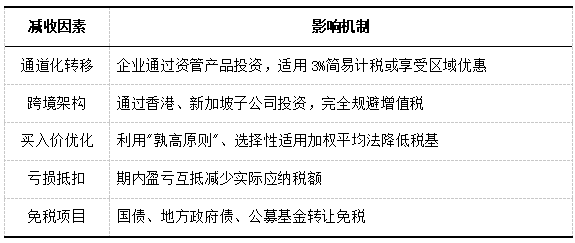 uploads/0330/177486626535641445.png 9.png