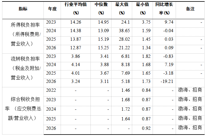 uploads/0408/177564370395207858.png image.png