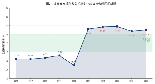 uploads/0416/1776322717189247749.png image.png