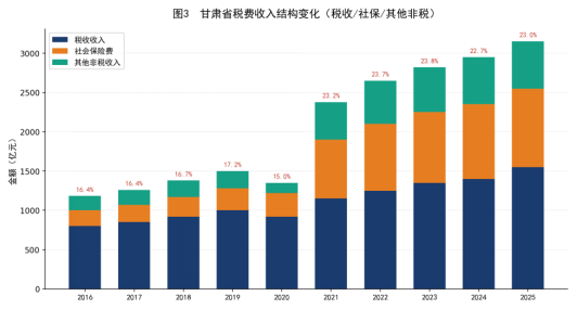 uploads/0416/1776322767199543921.png image.png