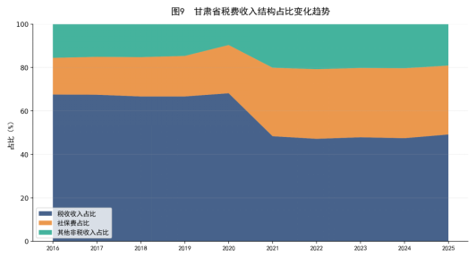 uploads/0416/1776322789201771020.png image.png