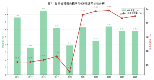 uploads/0416/177632280581268172.png image.png