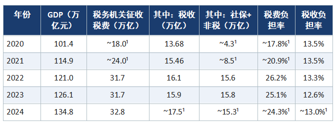 uploads/0416/1776322870133112433.png image.png