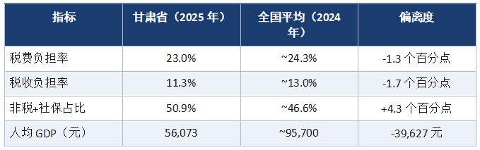 uploads/0416/17763229219989186.png image.png