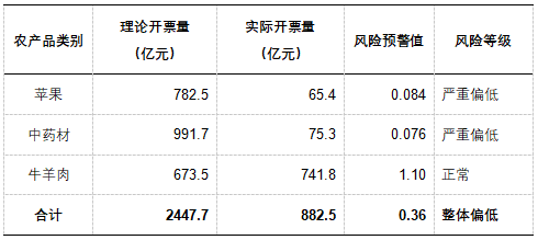 uploads/0416/177633318513520002.png image.png