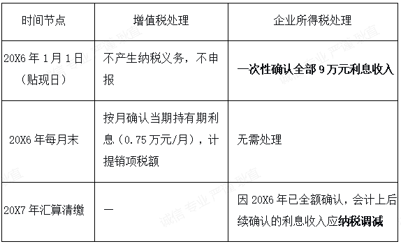 uploads/0518/1779096653171350897.png image.png