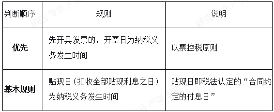 uploads/0518/1779096213147544041.png image.png