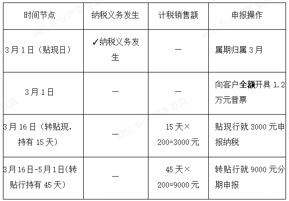 uploads/0518/177909632460028398.png image.png