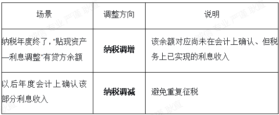 uploads/0518/1779096404127817862.png image.png