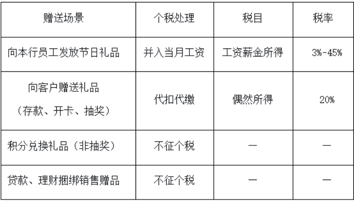 uploads/0519/177918304533964844.png image.png