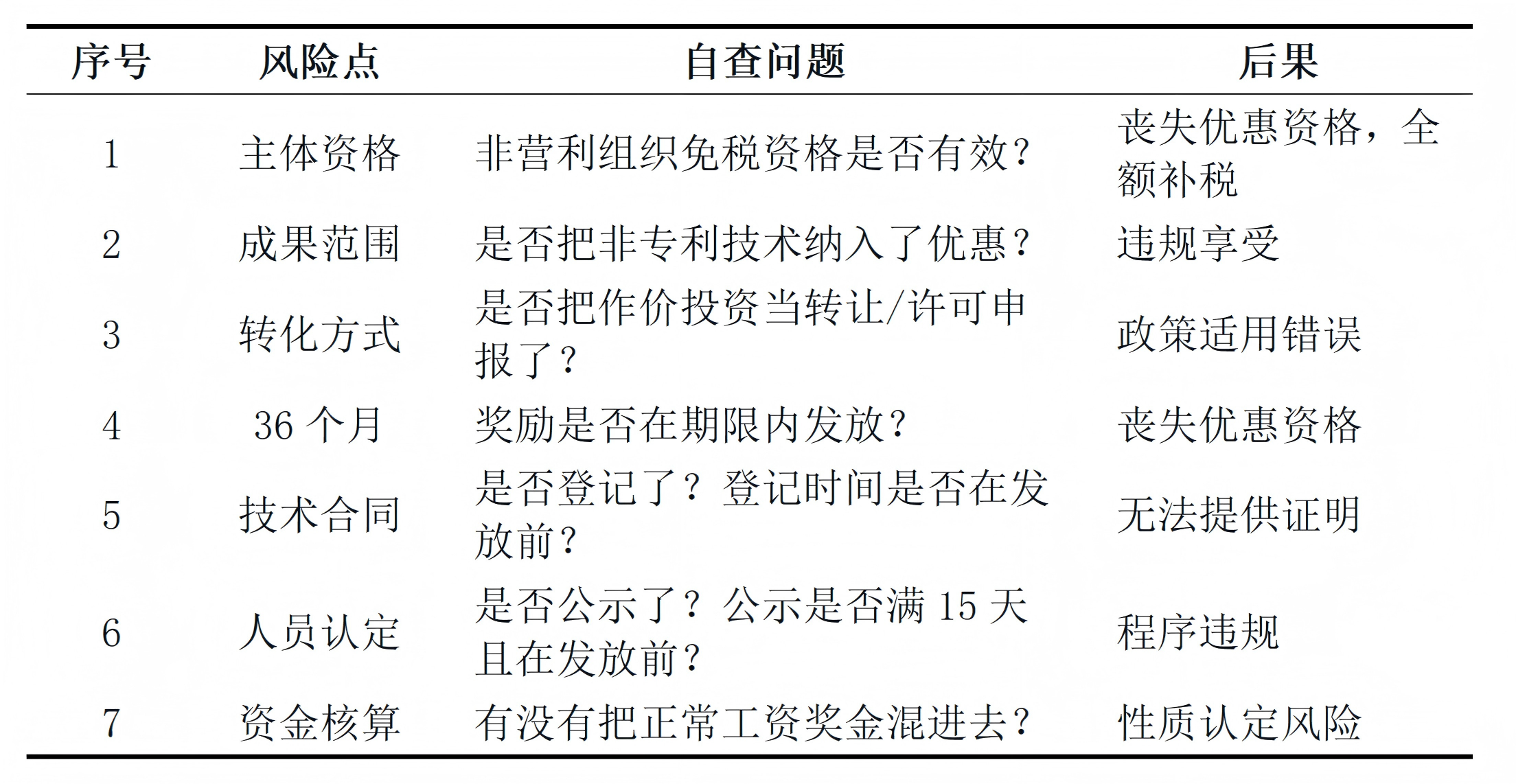 uploads/0708/1783494373163783350.png 文字文稿20260708150501_01.png