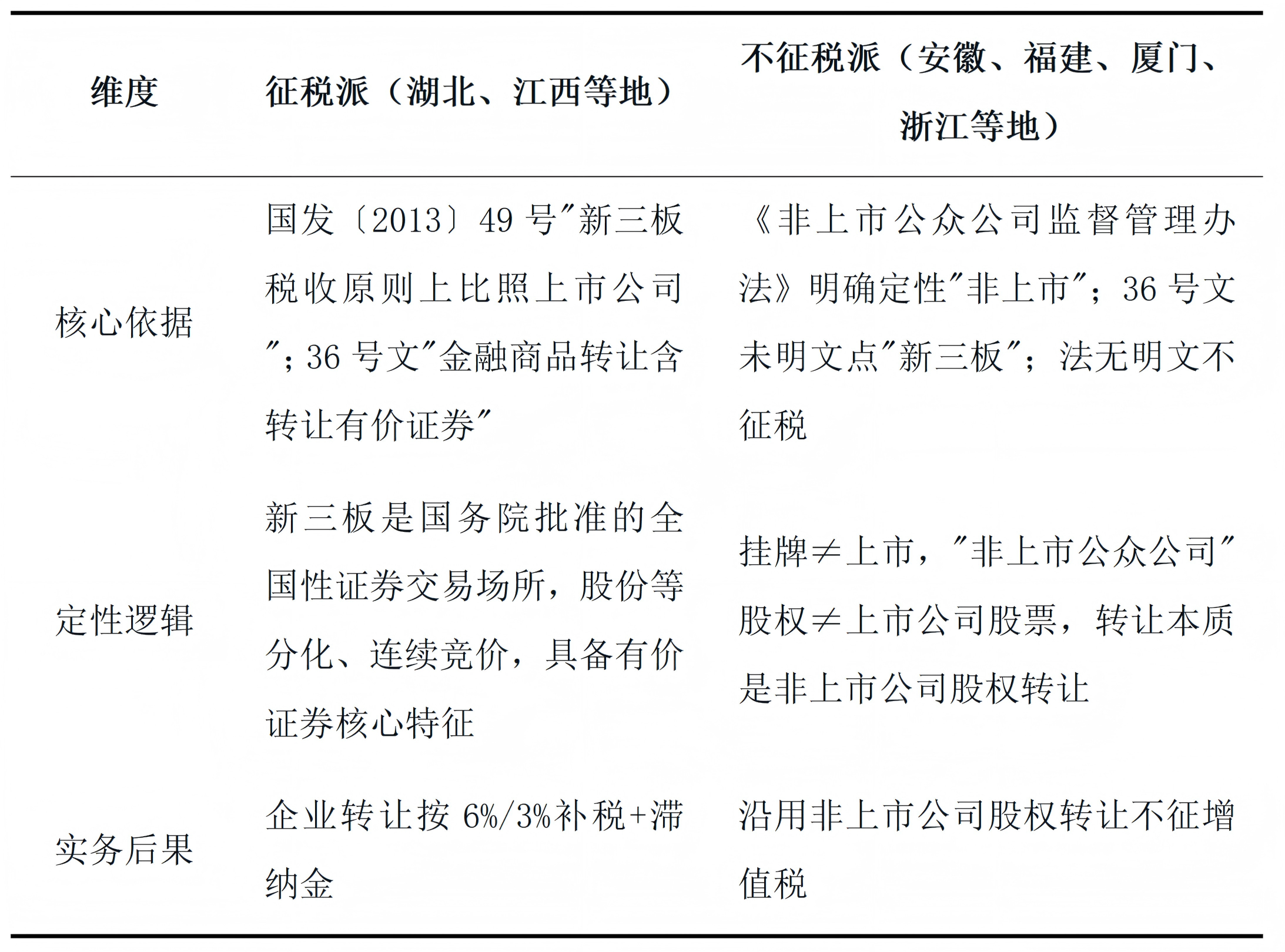 税种_01 - 副本.png