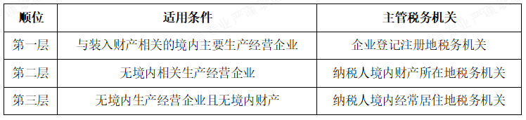 uploads/0804/178583452552661170.png image.png