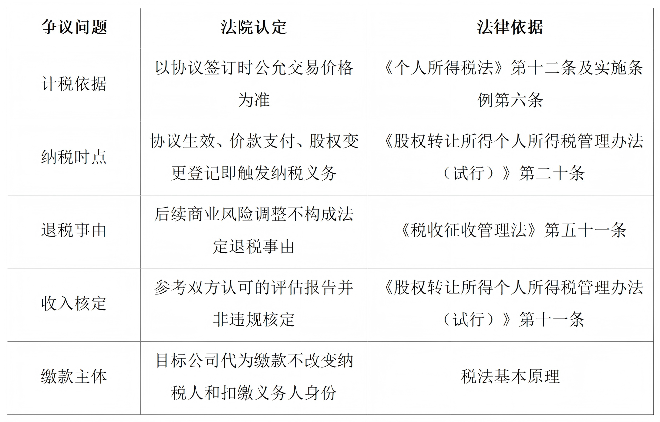 uploads/0812/1786526499136459363.png 文字文稿(1)_01.png