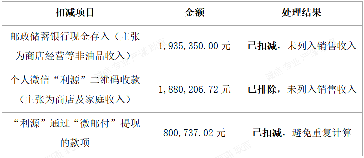 uploads/0817/1786958782124996017.png image.png