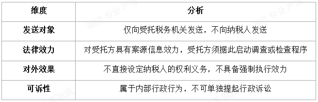 uploads/0824/1787556671192441938.png image.png