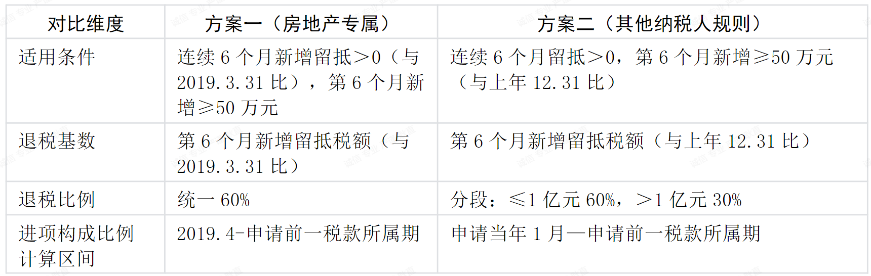 ce556a40b431be03672d496f546174c2.png