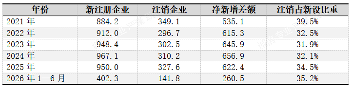 uploads/0904/17885153547162350.png image.png