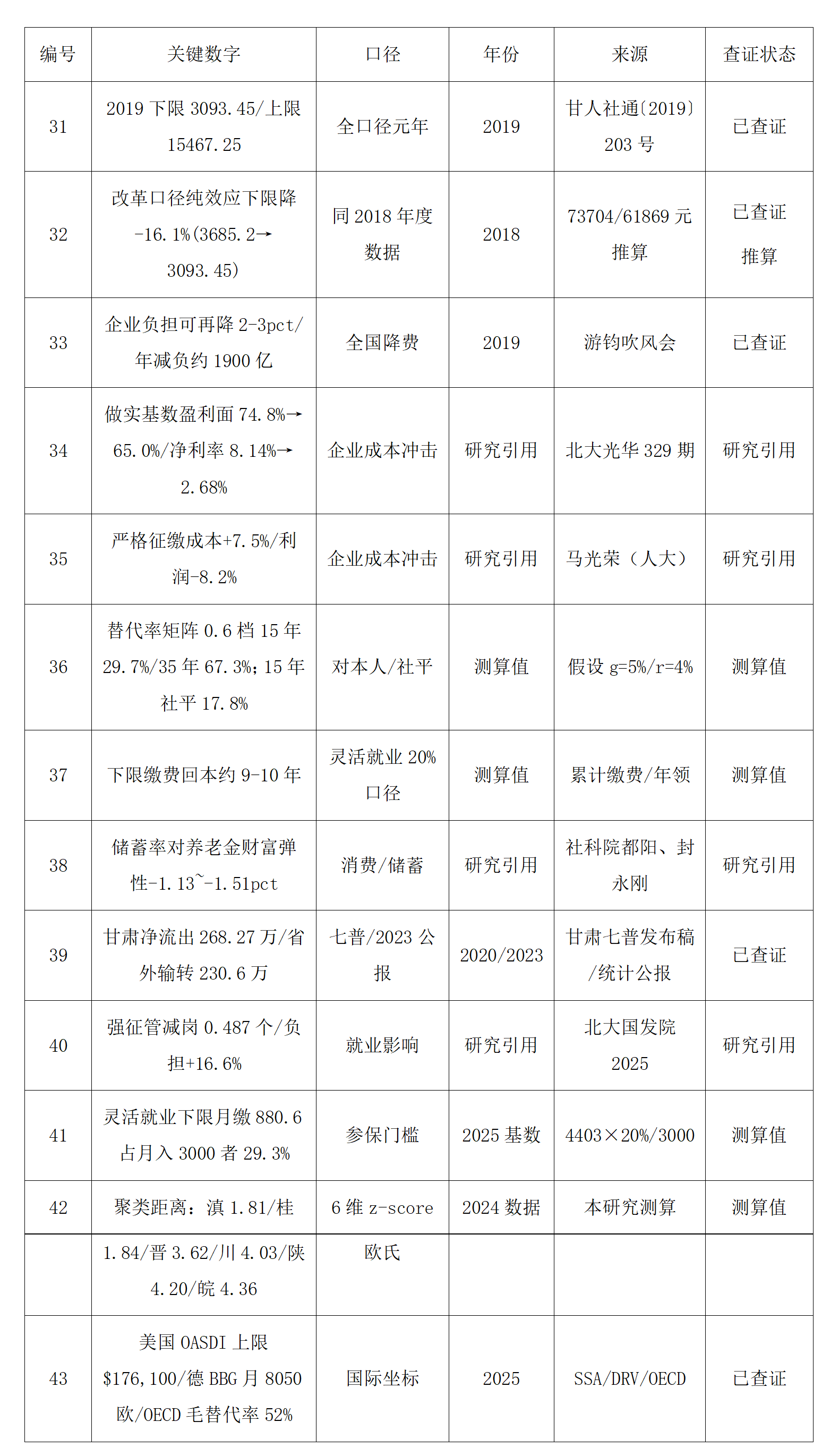 uploads/1008/1791449111155115841.png 文字文稿(252)_01.png