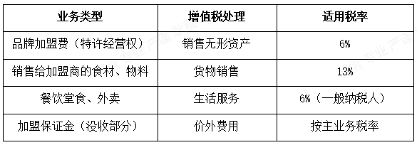 uploads/1010/17916240174470475.png image.png