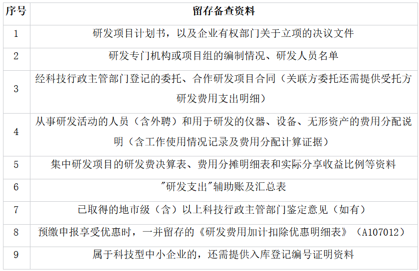 uploads/1012/179180272022496957.png 3.png
