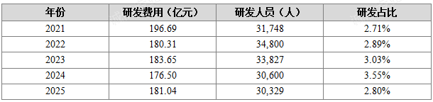 uploads/1019/179240306921442284.png image.png