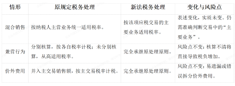 uploads/1128/17643258387003422.png bc3a2fa3-4224-455d-a854-ea3e04d99a55.png