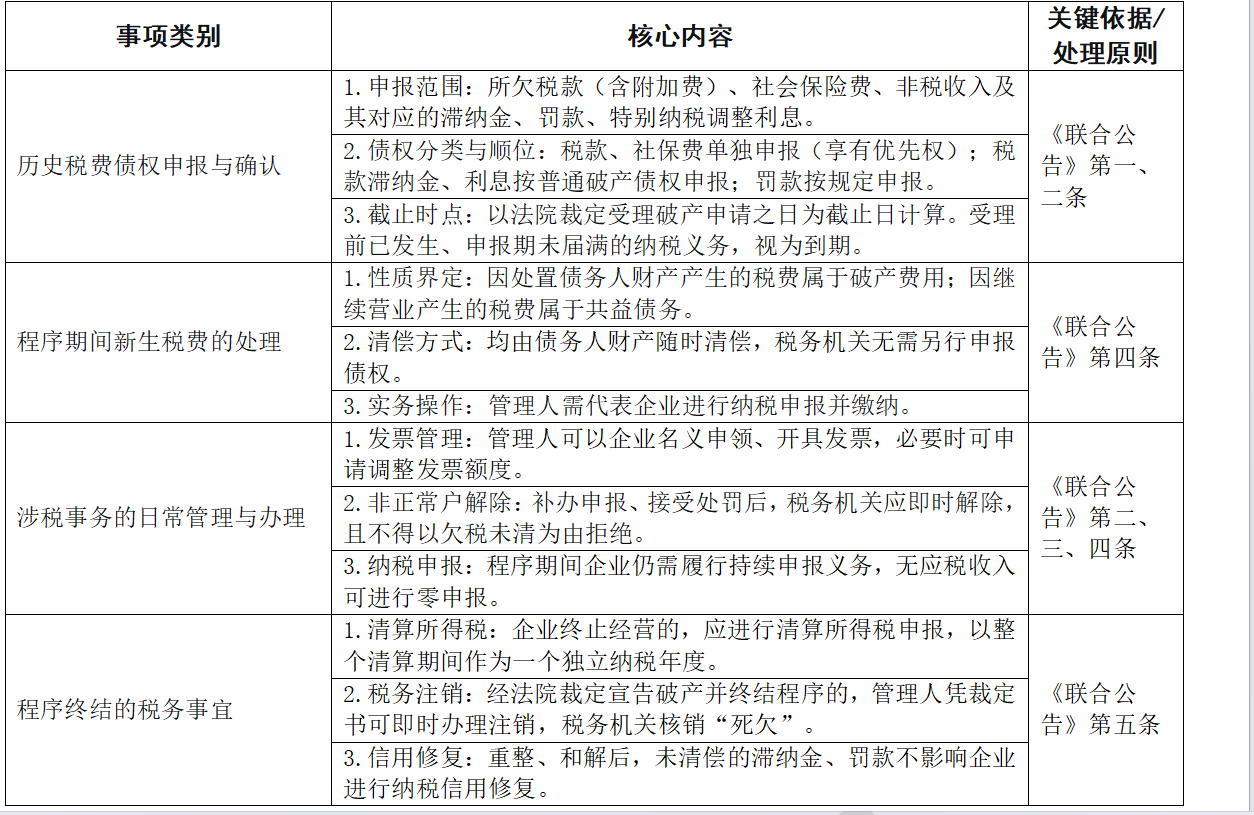 uploads/1202/1764673803204852941.png dfb74a80-85b6-4e8d-9174-6badae7e74a5.png